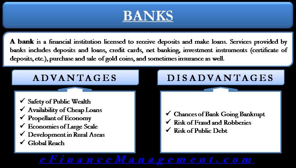 An overview of DeBank and traditional banking