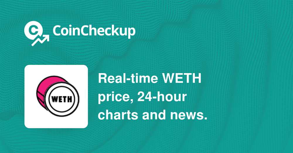 2. Real-Time Price Updates