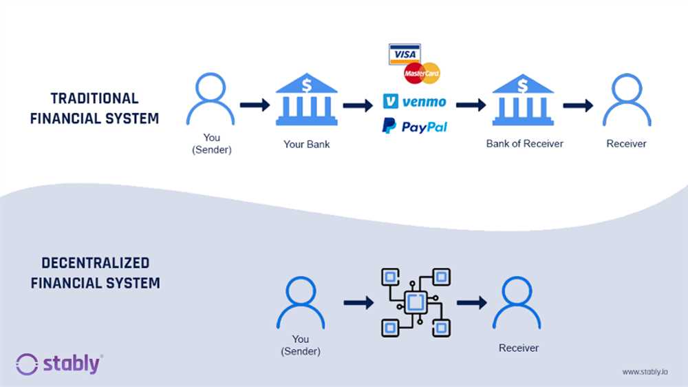Understanding the difference between traditional banks and decentralized banking platforms like DeBank
