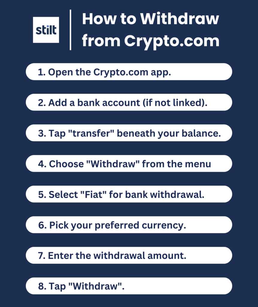 What you need to know before withdrawing crypto to your bank account