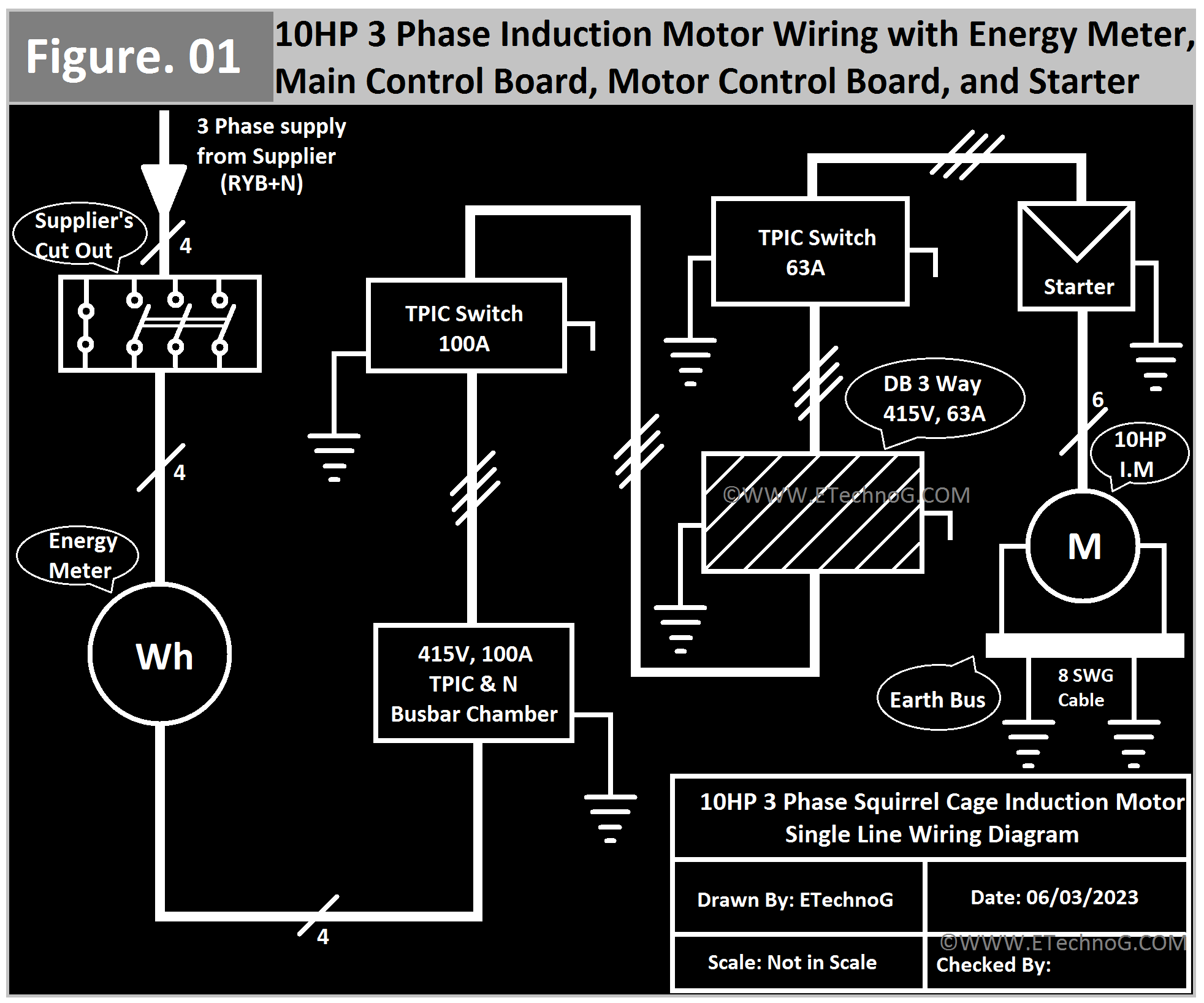 10 HP Squirrel Cage Induction Motor Wiring Diagram Using CAD ETechnoG