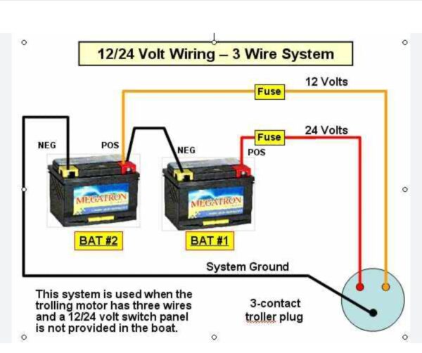 24 Volt Diagram Trolling Motor Wiring
