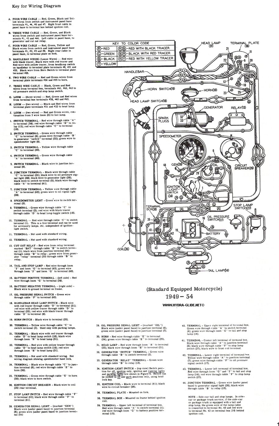 12 Volt Coil Wiring The Panhead U0026 Flathead Site 12 Volt Coil Wiring The Panhead U0026 Flathead Site