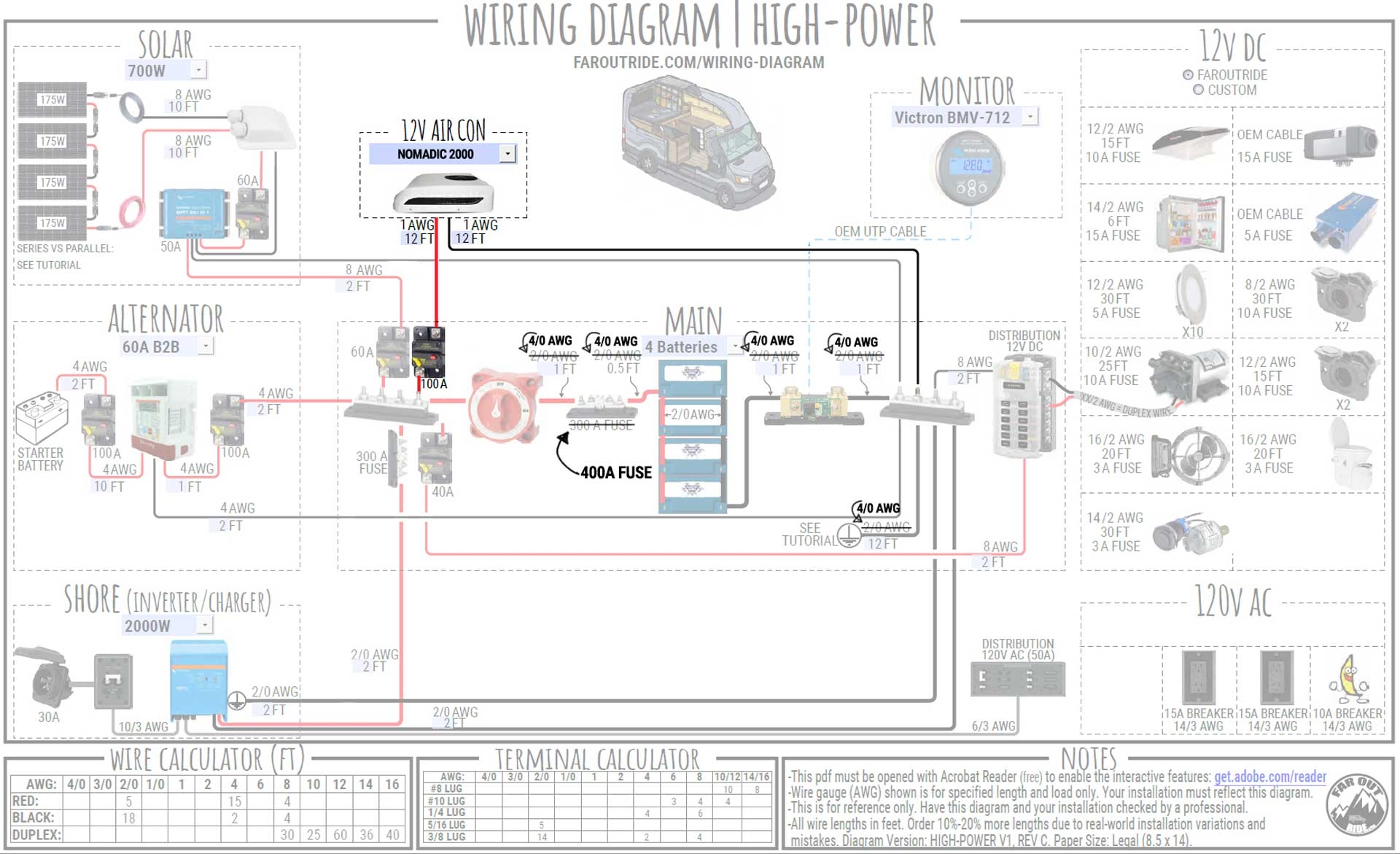 Wiring Diagram For Rv Air Conditioner