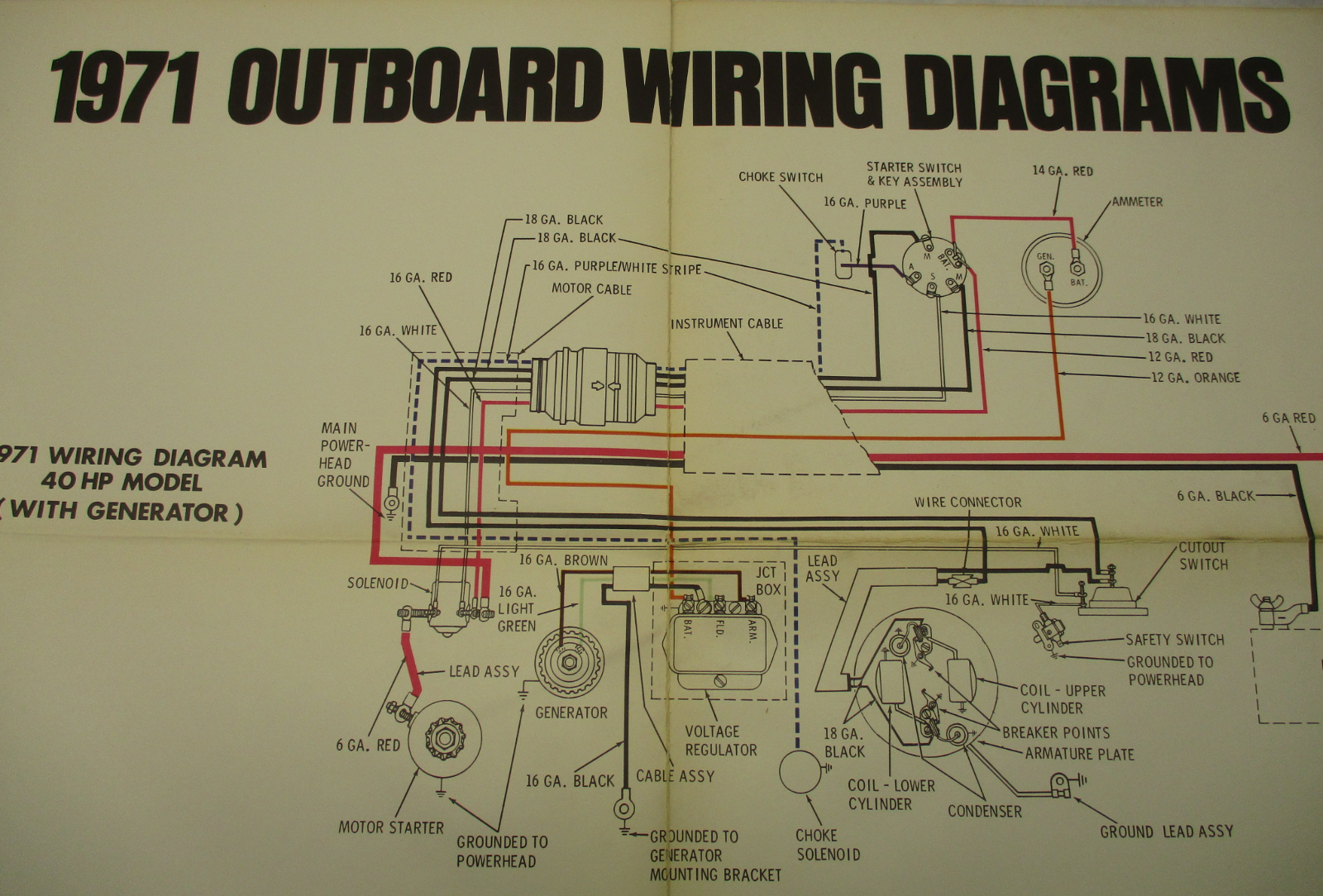 1971 Evinrude U0026 Johnson Outboard Wiring Diagrams 40 60 Hp Models Green Bay Propeller U0026 Marine LLC