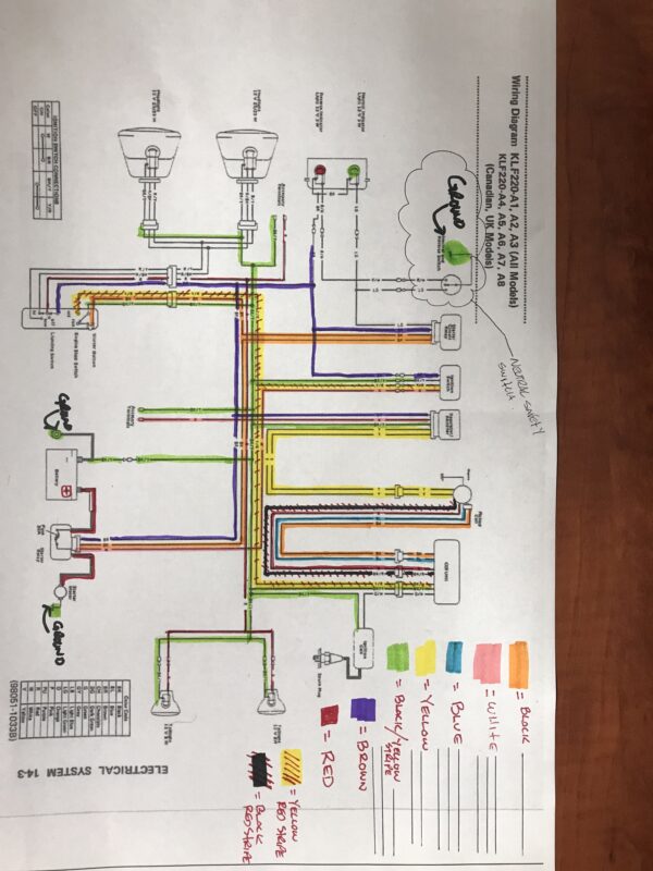 Wiring Diagram Kawasaki Bayou 220