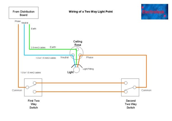 2 Way Switch Wiring Diagram Pdf