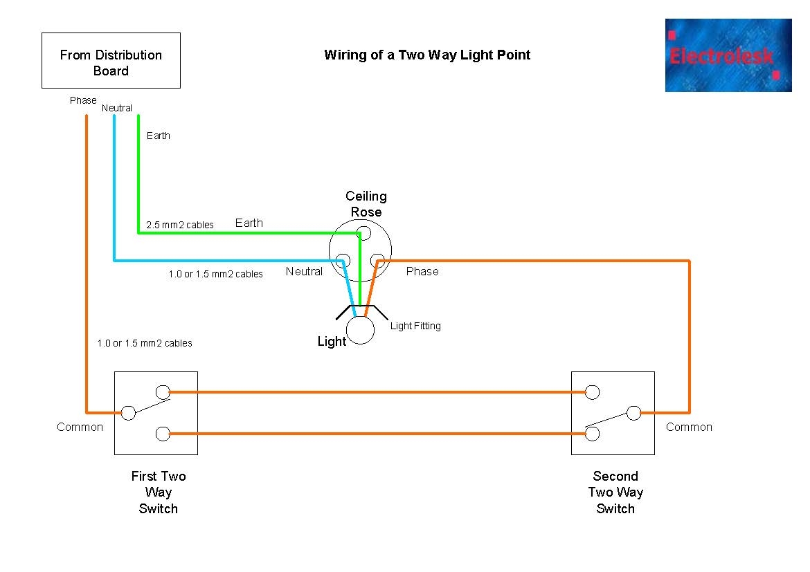 2 Two Way Light Switch Wiring Diagram Circuit DIY 2 Two Way Light Switch Wiring Diagram Circuit DIY