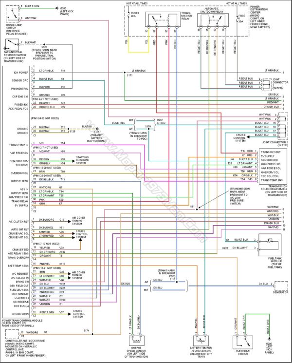 Schematic Dodge Ram 1500 Wiring Diagram Free