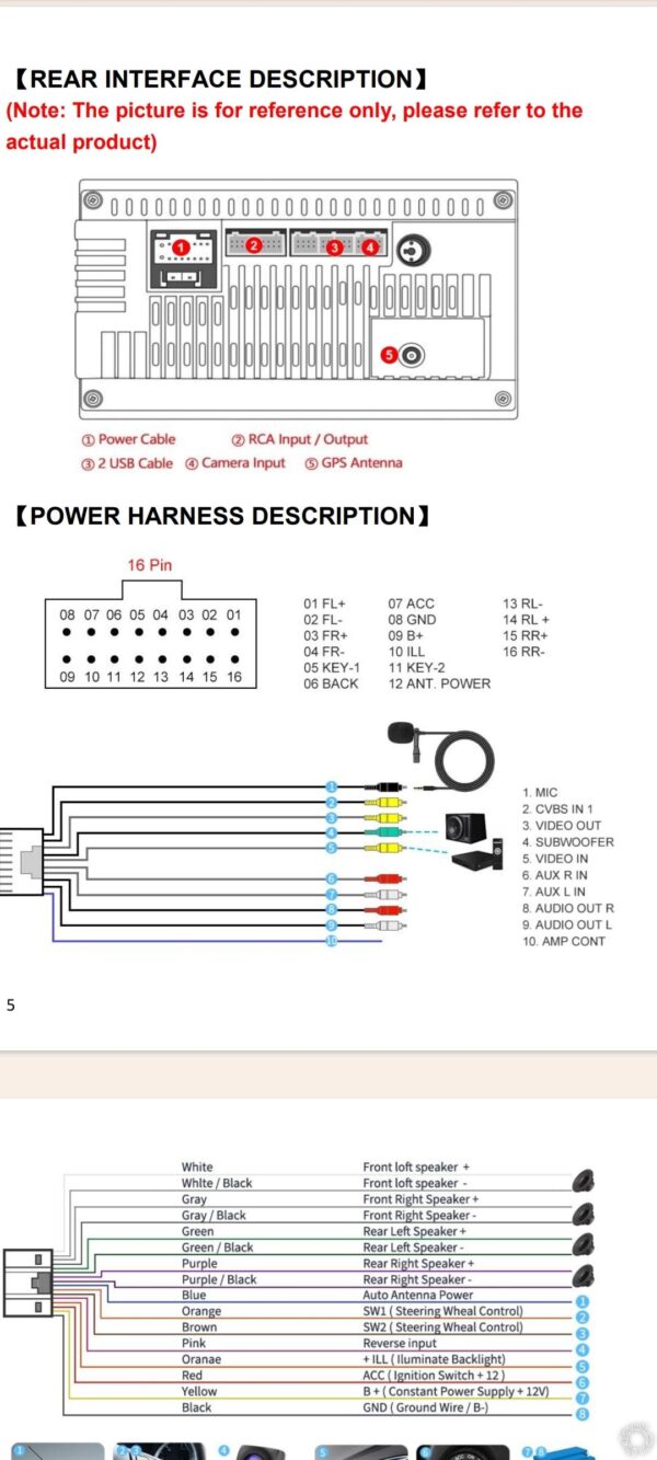 Diagram Mercedes Radio Wiring Color Codes