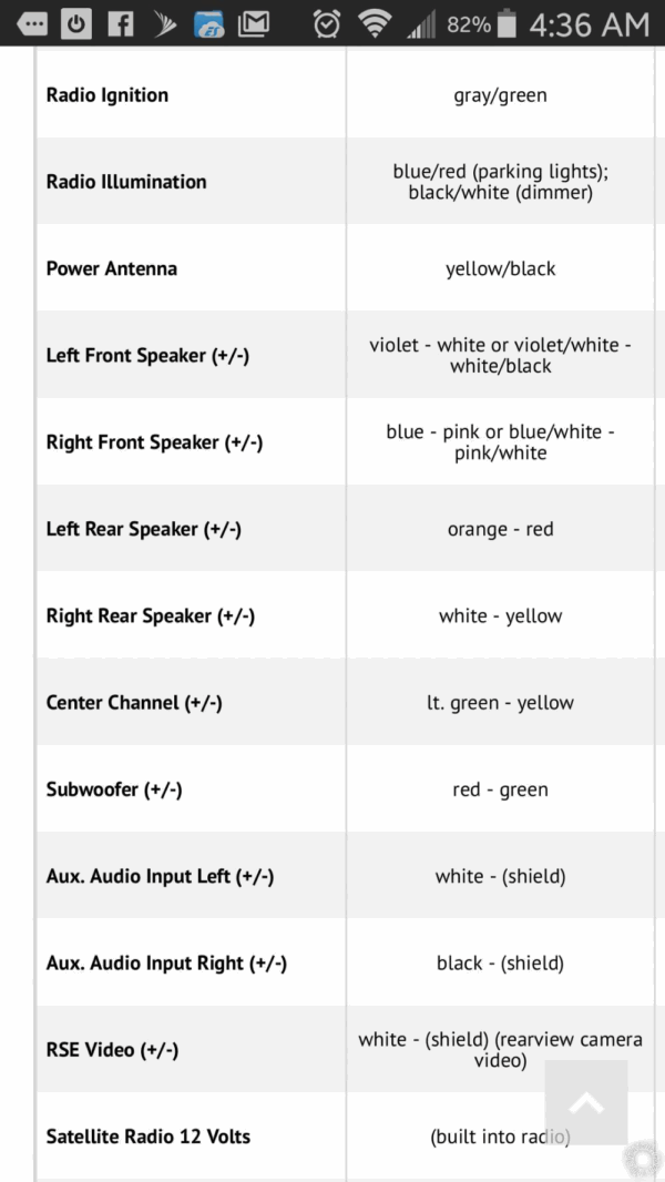 Radio Wiring Subaru Wiring Diagram Color Codes