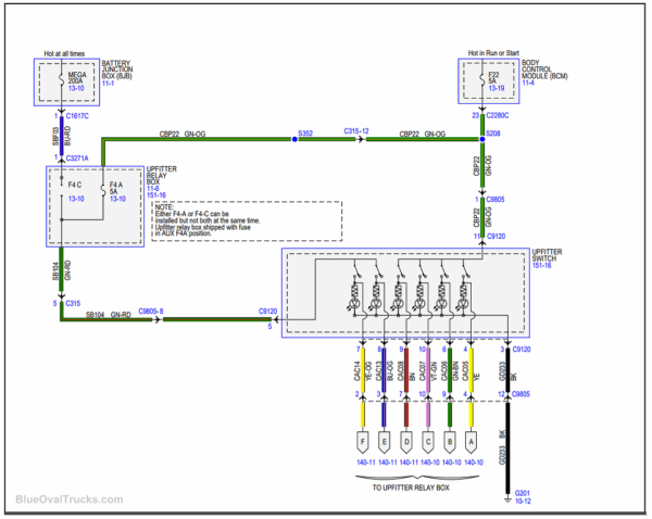 2023 Ford Upfitter Switches Wiring Diagram