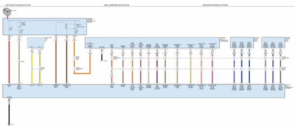 2024 Ram Big Horn Stereo Wiring Diagram