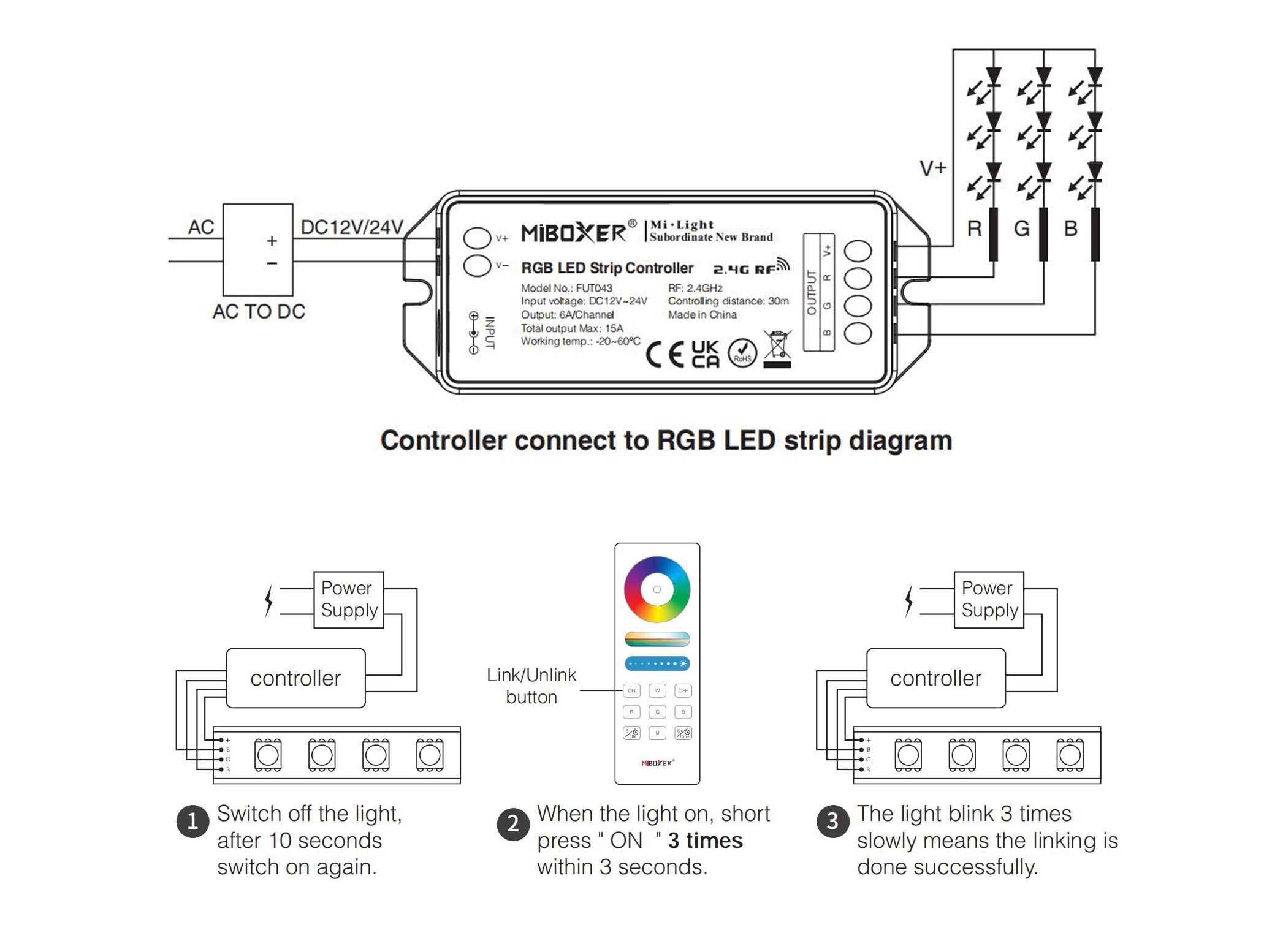 2023 Guide To Wiring LED Strip Lights LED Lights Manufacturer In 