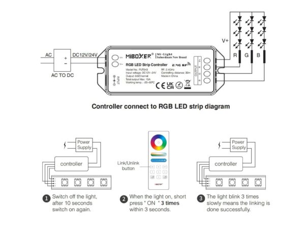Led Strip Light Wiring Diagram