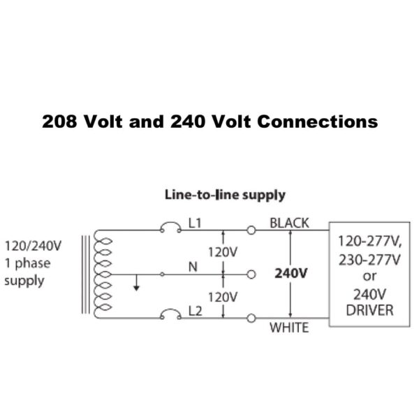 208 Single Phase Wiring Diagram