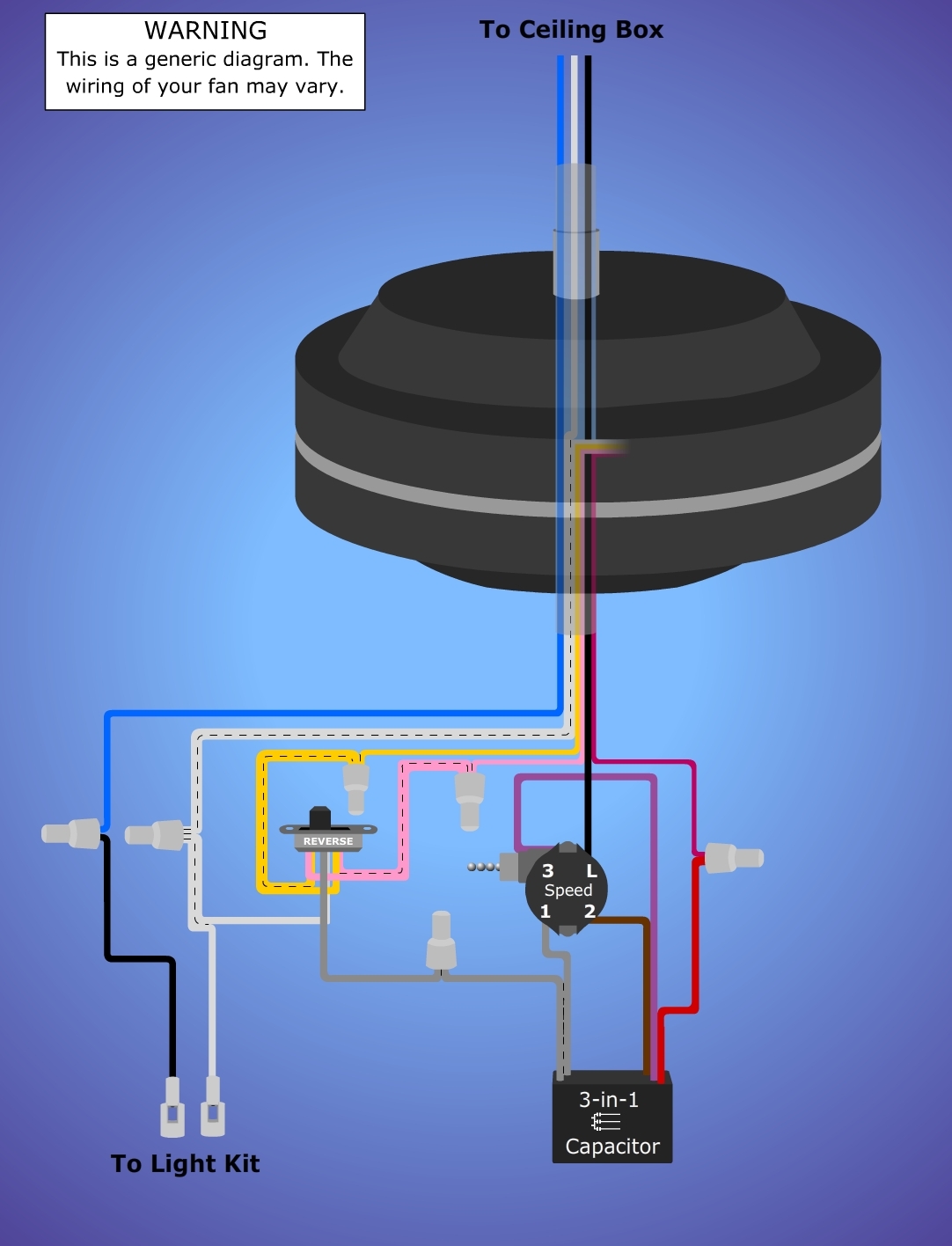 3 in 1 Capacitor TAL 3 in 1 Capacitor TAL