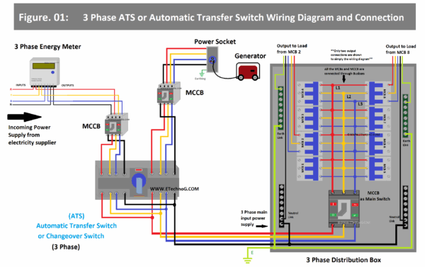 Automatic Transfer Switch Wiring Diagram