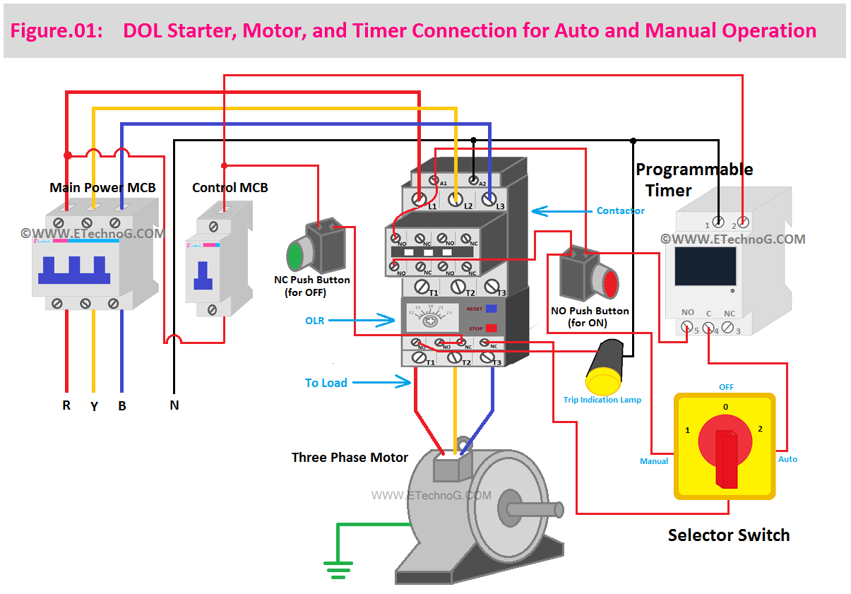 3 Phase Motor And Timer Connection Diagram With DOL Starter ETechnoG