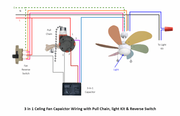 3 Way Ceiling Fan Switch Wiring Diagram