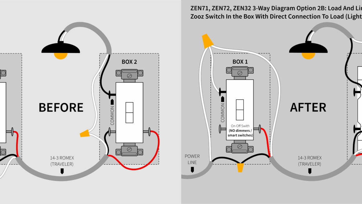 3 Way Diagrams For ZEN71 ZEN72 ZEN32 And ZEN35 Switches Zooz