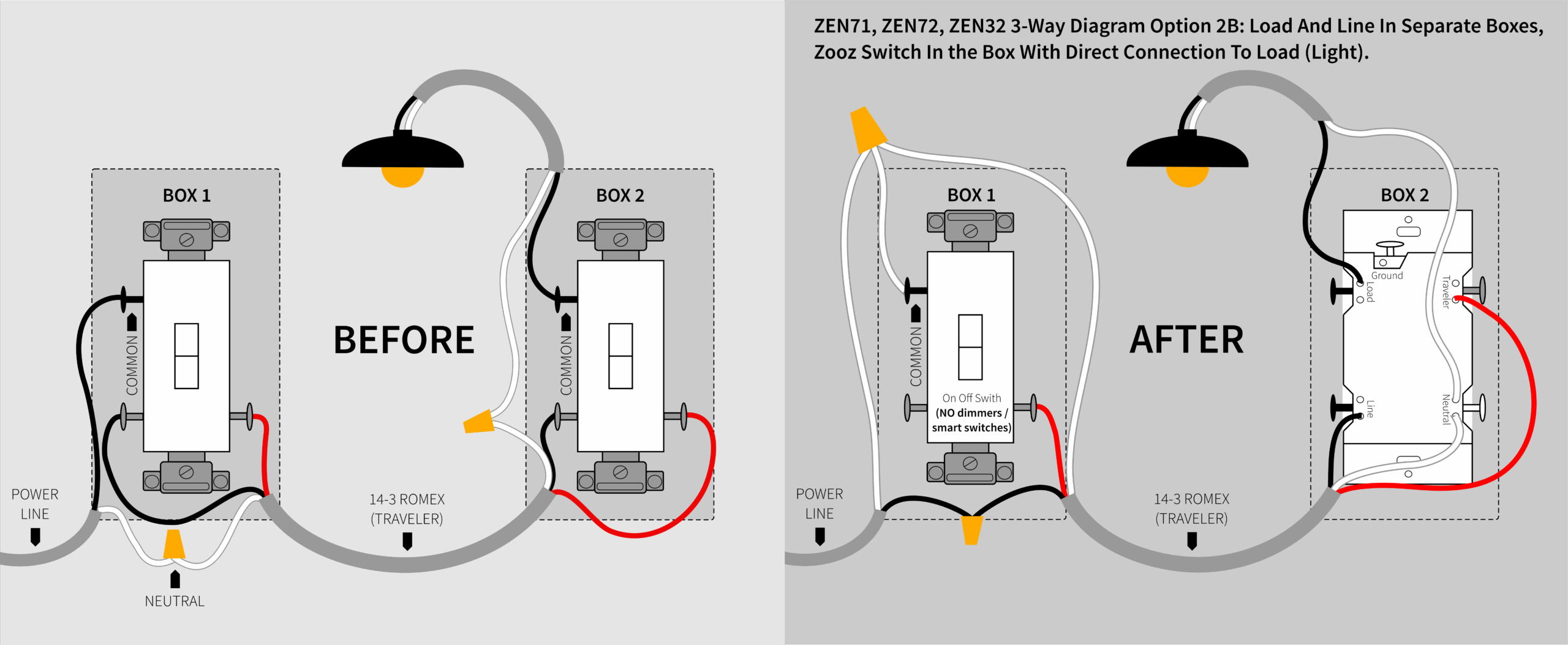 3 Way Diagrams For ZEN71 ZEN72 ZEN32 And ZEN35 Switches Zooz 