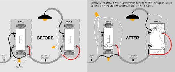 3-Way Switch Wiring Diagram Power At Light