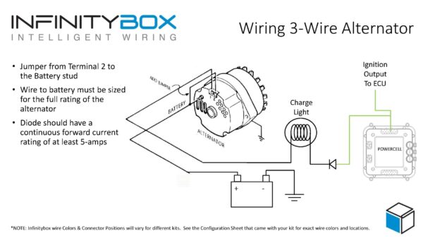 3 Wire Ford Alternator Wiring Diagram