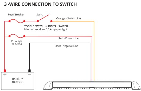 3 Wire Led Light Wiring Diagram