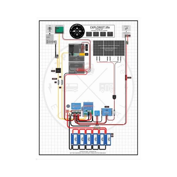 30 Amp Rv Wiring Diagram