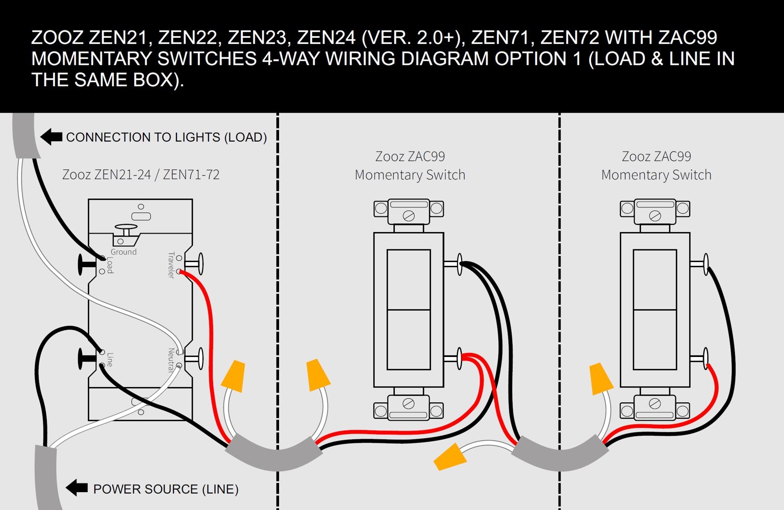 4 Way Diagram For ZEN71 ZEN72 ZEN32 And ZEN35 Switches Zooz 