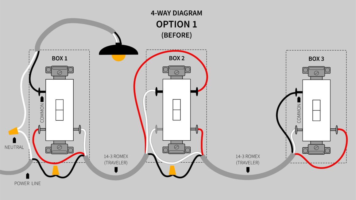 4 Way Diagrams For ZEN26 And ZEN27 Switches Zooz Support Center