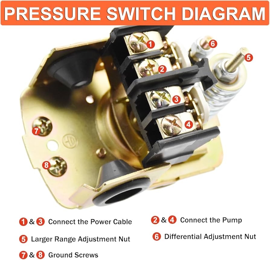 40 60 PSI Water Pressure Switch For Well Pump 110V 230V Well Pump Pressure Control Switch Adjustable Differential Double Spring 1 4