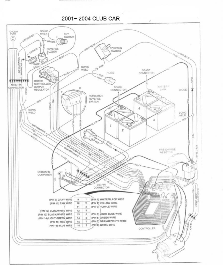 Club Car Wiring Diagram 48 Volt