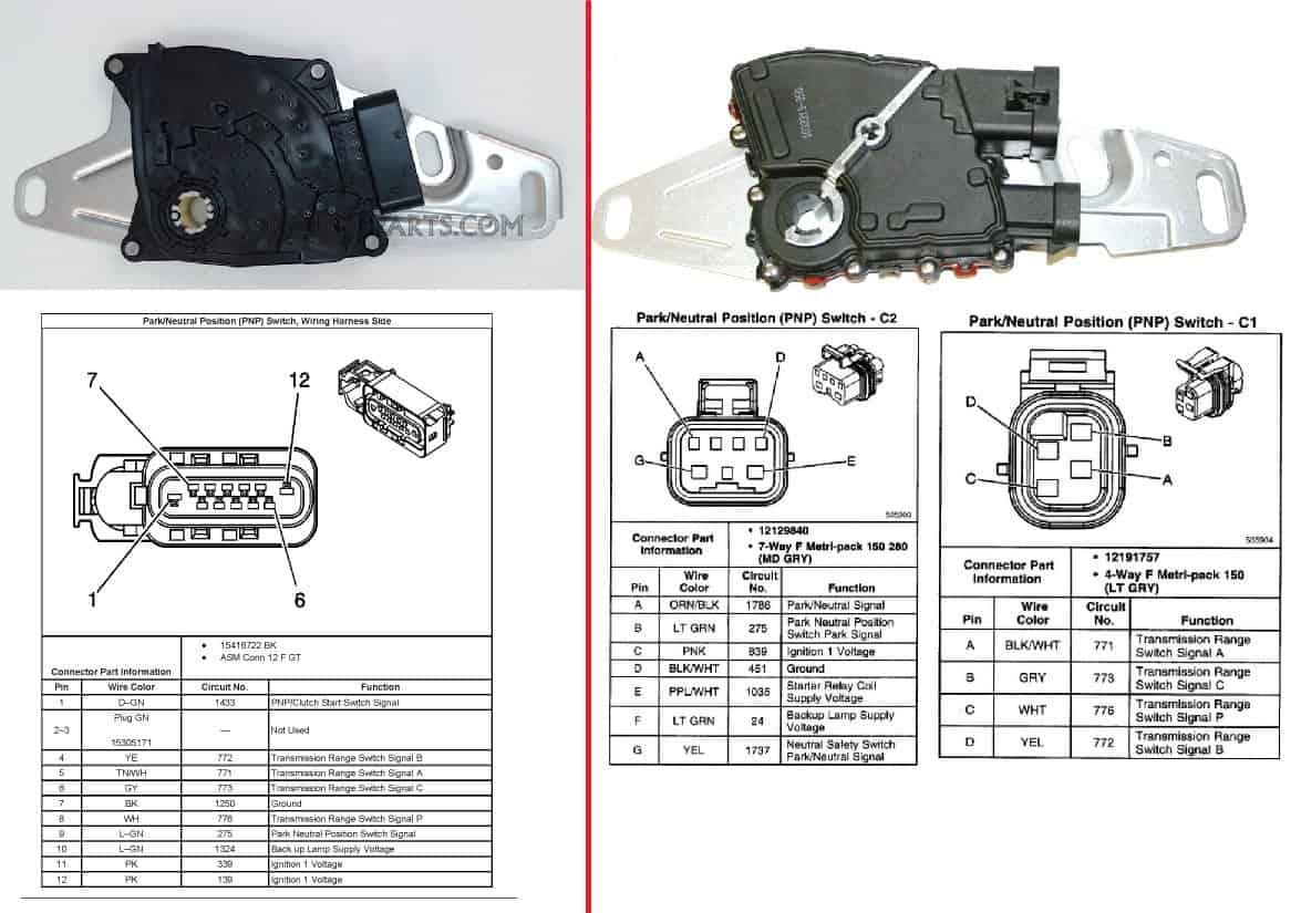 4l60e Neutral Safety Switch Diagram CPT 4l60e 4l60e Neutral Safety Switch Diagram CPT 4l60e