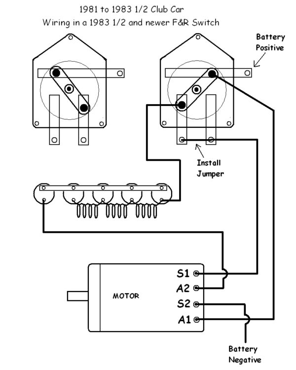 Golf Cart 36 Volt Wiring Diagram