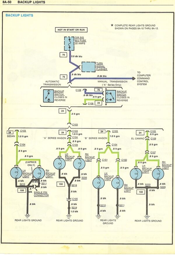 1979 Chevy Camaro Starter Wiring Diagram Pdf