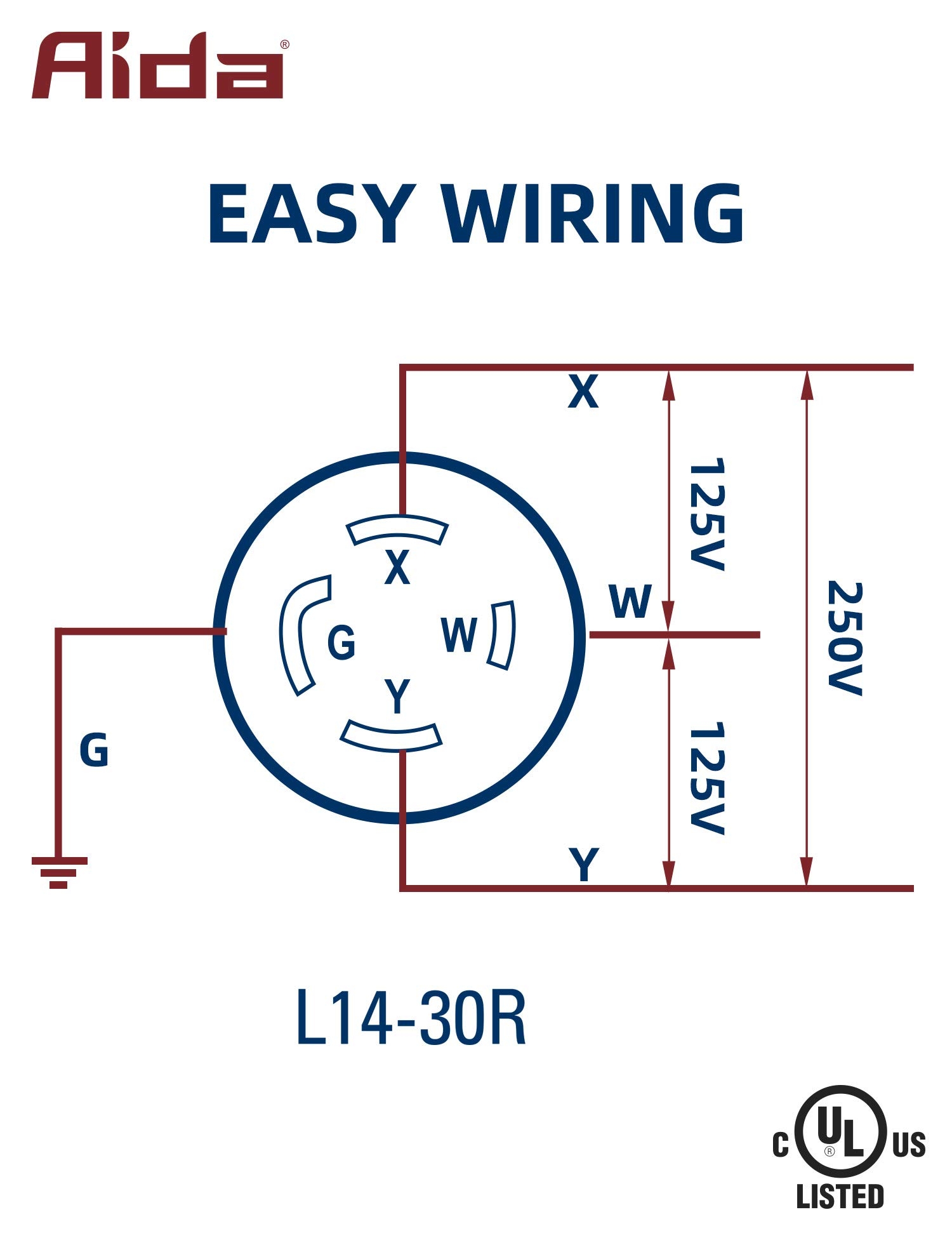 AIDA NEMA L14 30R Flush Mounting Locking Receptacle Twist Lock Generator Outlet 30 Amp 125 250 Volt 3 Pole 4 Wire Grounding Heavy Duty Turnlock AIDA NEMA L14 30R Flush Mounting Locking Receptacle Twist Lock Generator Outlet 30 Amp 125 250 Volt 3 Pole 4 Wire Grounding Heavy Duty Turnlock