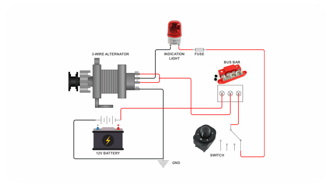 Alternator Wiring Diagram Example Free And Editable