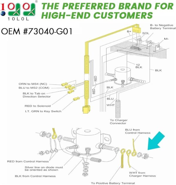 Ez Go Golf Cart 36 Volt Wiring Diagrams