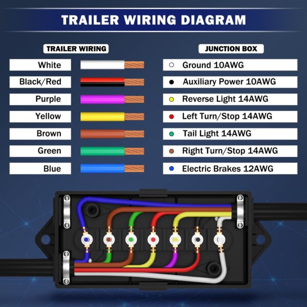 Trailer Junction Box Wiring Diagram