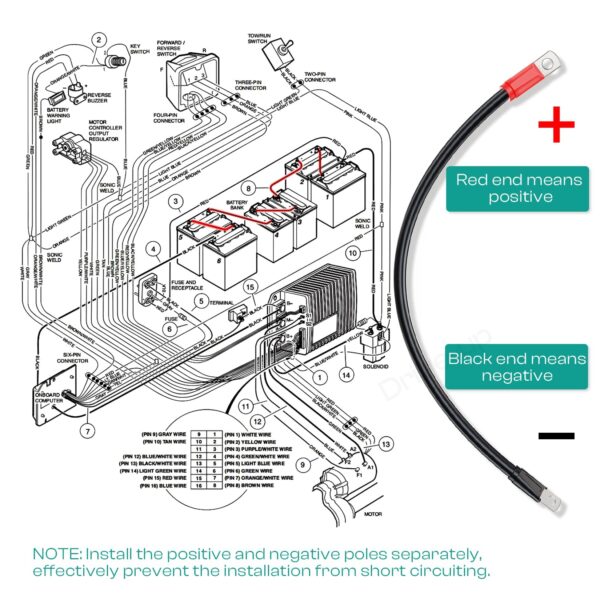 Club Car Wiring Diagram 48 Volt