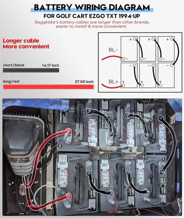 Ez Go Txt Electric Wiring Diagram