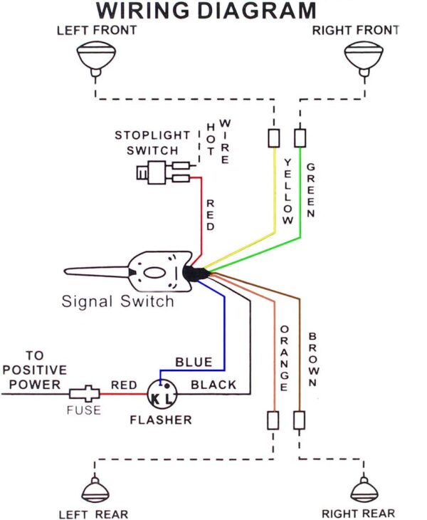 Ford Turn Signal Switch Wiring Diagram