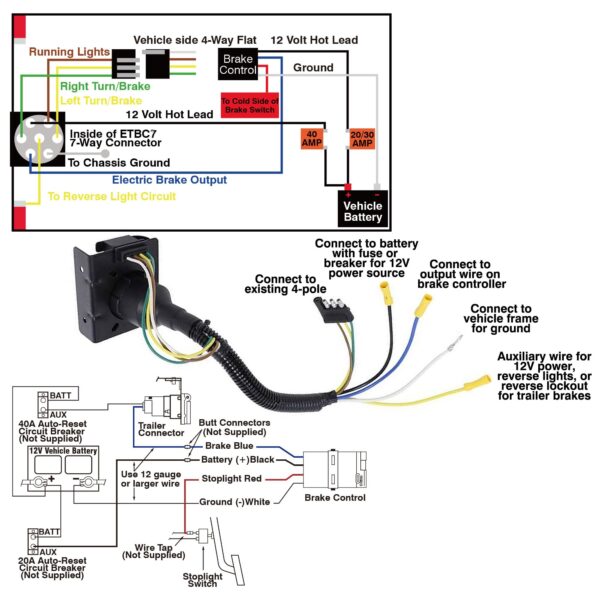 Wiring Diagram For Brake Controller