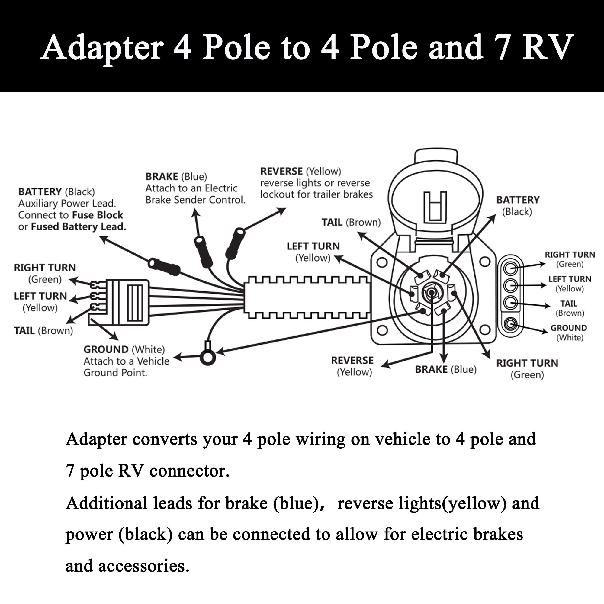 Amazon Oyviny 4 Way Flat To 7 Way Round Blade And 4 Way Trailer Wiring Harness Adapter Vehicle Side 4 Pin To Trailer Side 7 Pin And 4 Pin Amazon Oyviny 4 Way Flat To 7 Way Round Blade And 4 Way Trailer Wiring Harness Adapter Vehicle Side 4 Pin To Trailer Side 7 Pin And 4 Pin