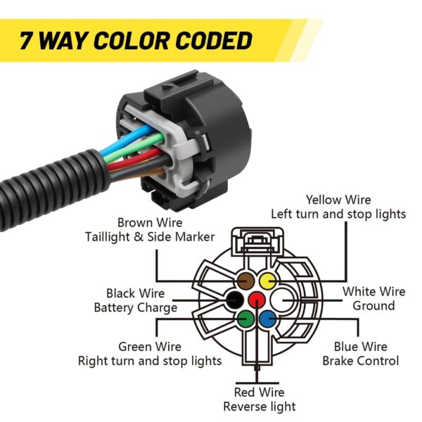 7 Way Trailer Plug Wiring Diagram Ford