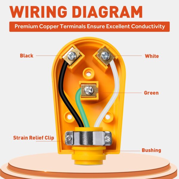 Wiring Diagram For 30 Amp Plug