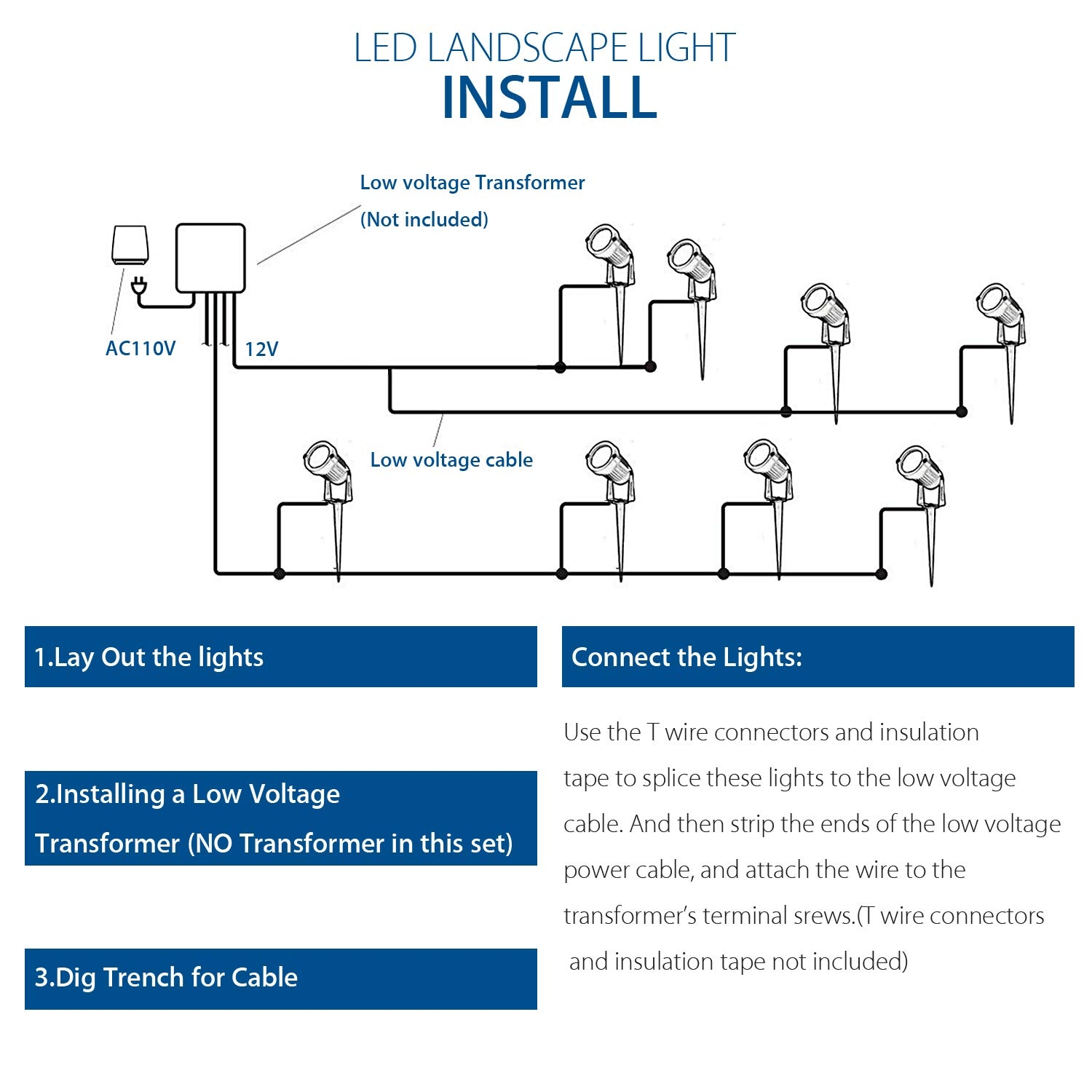 Amazon SUNVIE 12W LED Landscape Lights Low Voltage AC DC 12V Waterproof Garden Pathway Lights Super Warm White 900LM Walls Trees Flags Outdoor Spotlights With Spike Stand 8 Pack Tools U0026 Amazon SUNVIE 12W LED Landscape Lights Low Voltage AC DC 12V Waterproof Garden Pathway Lights Super Warm White 900LM Walls Trees Flags Outdoor Spotlights With Spike Stand 8 Pack Tools U0026
