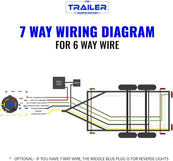 Wiring Electric Brakes On Trailer Diagram